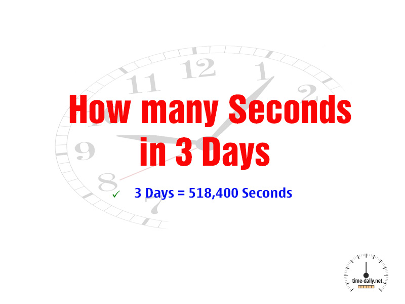 how-to-easily-convert-seconds-to-hours-and-minutes-tech-guide