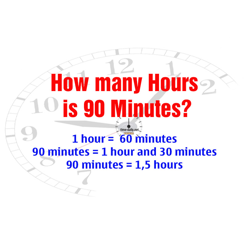 How Long Is 90 Minutes In Fc 24