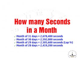 How many Seconds in a Month