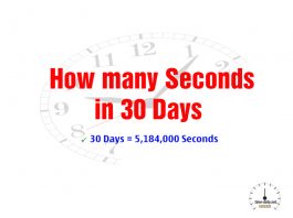 How many Seconds in 30 Days