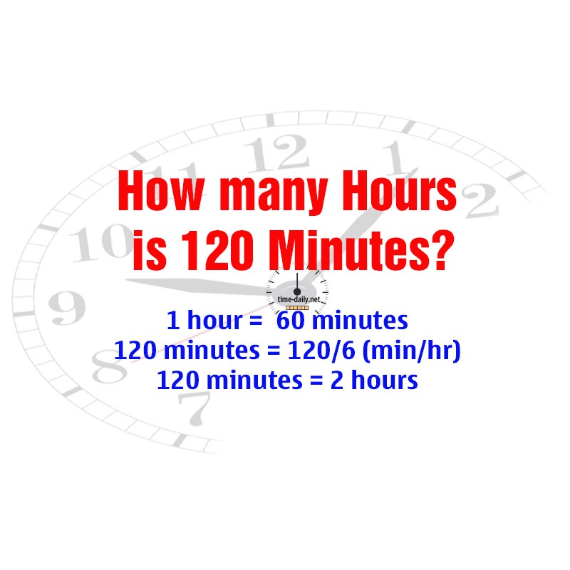 How Many Hours Is 613 Mins